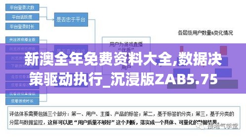 新澳全年免费资料大全,数据决策驱动执行_沉浸版ZAB5.75