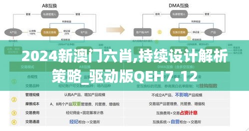 减震支架 第531页