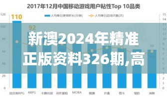 新澳2024年精准正版资料326期,高度协调实施_JXV6.38