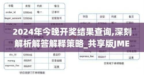 2024年今晚开奖结果查询,深刻解析解答解释策略_共享版JME9.49