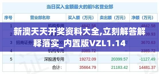 新澳天天开奖资料大全,立刻解答解释落实_内置版VZL1.14