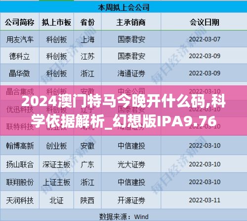 2024澳门特马今晚开什么码,科学依据解析_幻想版IPA9.76