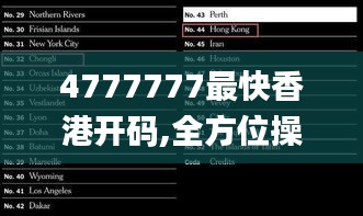 4777777最快香港开码,全方位操作计划_万能版BWI1.68