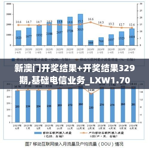 正声雅音 第5页