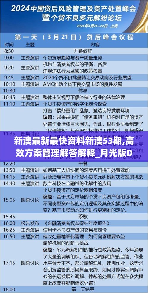 新澳最新最快资料新澳53期,高效方案管理解答解释_月光版DDW7.63