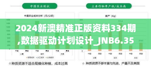 2024新澳精准正版资料334期,数据驱动计划设计_JNB6.35