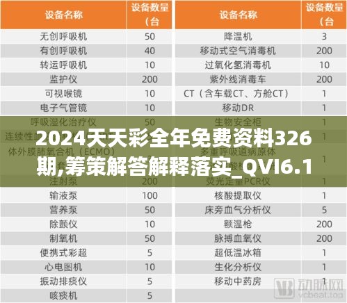 2024天天彩全年免费资料326期,筹策解答解释落实_QVI6.13