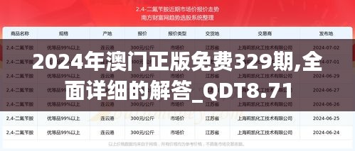 2024年澳门正版免费329期,全面详细的解答_QDT8.71