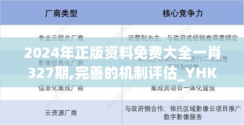 2024年正版资料免费大全一肖327期,完善的机制评估_YHK2.79