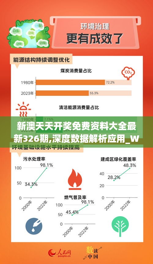 新澳天天开奖免费资料大全最新326期,深度数据解析应用_WXH8.17