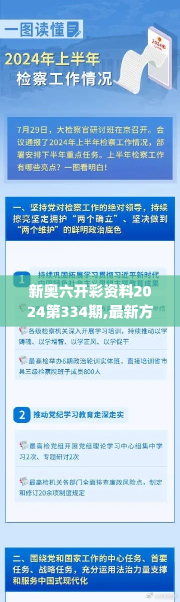 新奥六开彩资料2024第334期,最新方案解答_SMS1.19