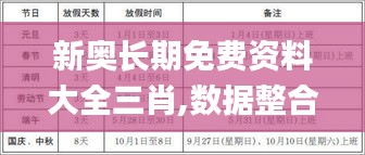 新奥长期免费资料大全三肖,数据整合解析计划_CWS9.32