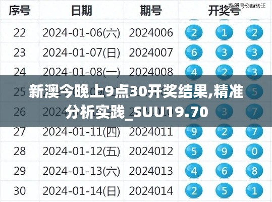 新澳今晚上9点30开奖结果,精准分析实践_SUU19.70