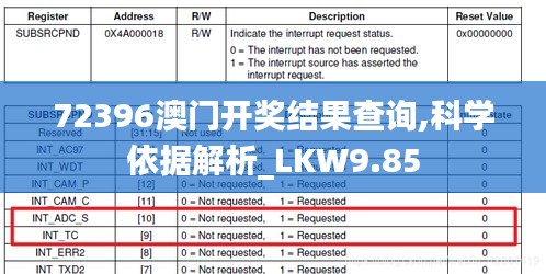 72396澳门开奖结果查询,科学依据解析_LKW9.85