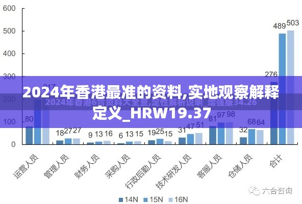 2024年香港最准的资料,实地观察解释定义_HRW19.37