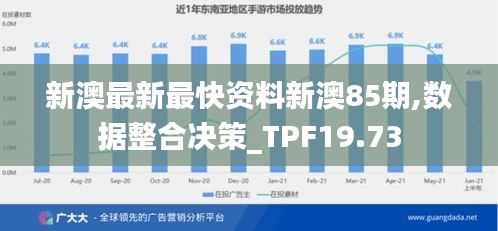 新澳最新最快资料新澳85期,数据整合决策_TPF19.73