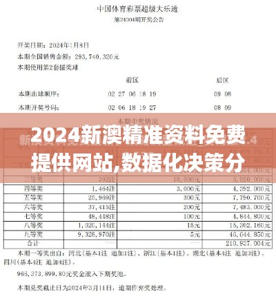 2024新澳精准资料免费提供网站,数据化决策分析_JSC9.67