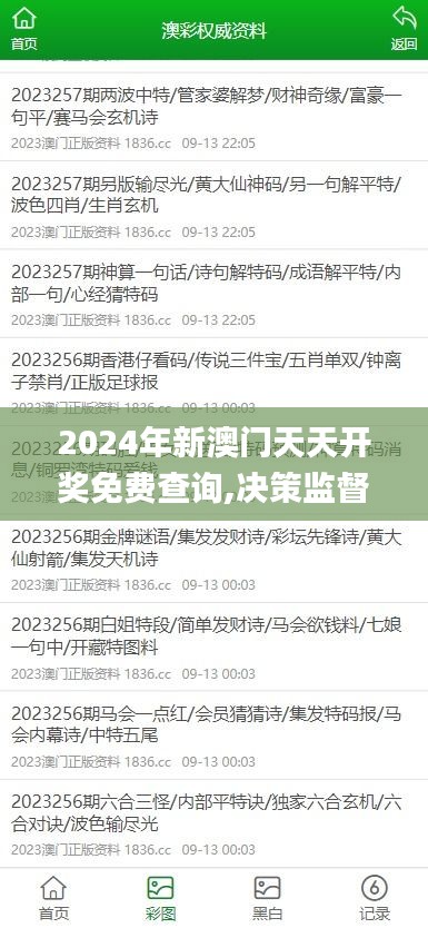 2024年新澳门天天开奖免费查询,决策监督资料_CIU19.7