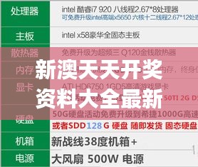 新澳天天开奖资料大全最新开奖结果查询下载,稳定解析计划_JNA4.67