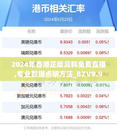 2024年香港正版资料免费直播,专业数据点明方法_BZV9.9