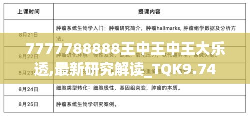 7777788888王中王中王大乐透,最新研究解读_TQK9.74