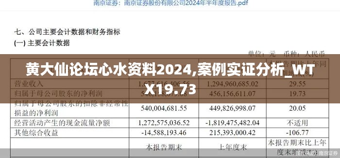 黄大仙论坛心水资料2024,案例实证分析_WTX19.73