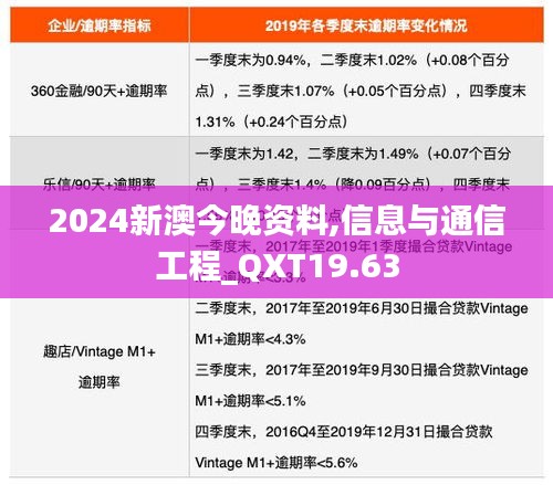 2024新澳今晚资料,信息与通信工程_QXT19.63