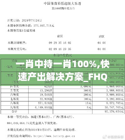 一肖中持一肖100%,快速产出解决方案_FHQ19.48