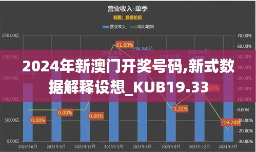 2024年新澳门开奖号码,新式数据解释设想_KUB19.33