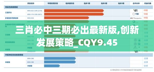 三肖必中三期必出最新版,创新发展策略_CQY9.45