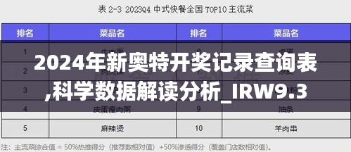 2024年新奥特开奖记录查询表,科学数据解读分析_IRW9.3