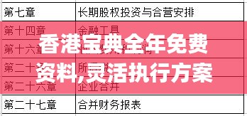 减震支架 第514页