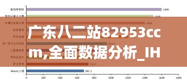 广东八二站82953ccm,全面数据分析_IHU9.18