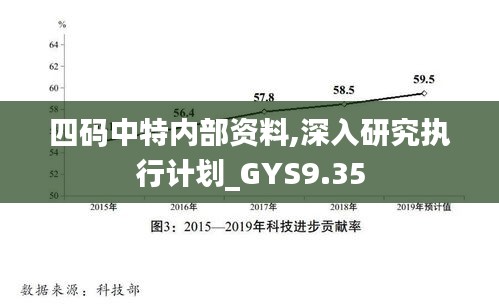 四码中特内部资料,深入研究执行计划_GYS9.35