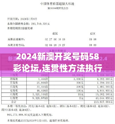 2024新澳开奖号码58彩论坛,连贯性方法执行评估_OQL19.36