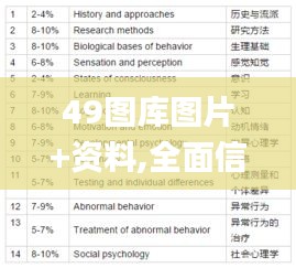 49图库图片+资料,全面信息解释定义_GHS19.59