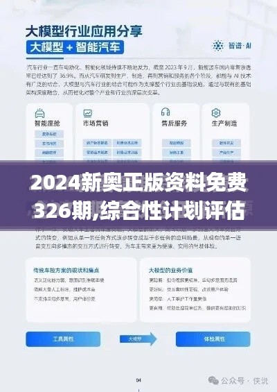 2024新奥正版资料免费326期,综合性计划评估_UIS1.61