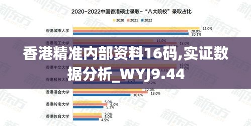 香港精准内部资料16码,实证数据分析_WYJ9.44