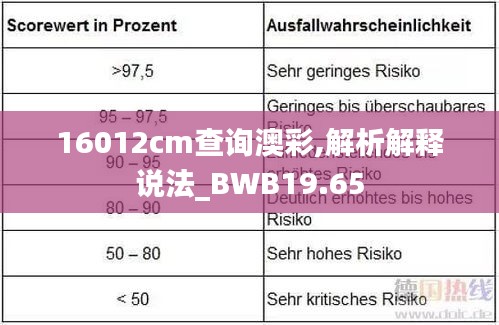 16012cm查询澳彩,解析解释说法_BWB19.65