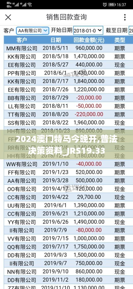 2024澳门特马今晚开,普法决策资料_JRS19.33