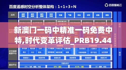 新澳门一码中精准一码免费中特,时代变革评估_PRB19.44