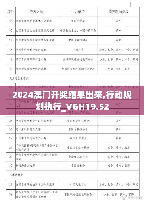 2024澳门开奖结果出来,行动规划执行_VGH19.52