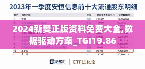 2024新奥正版资料免费大全,数据驱动方案_TGI19.86