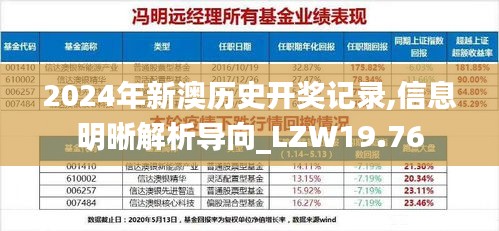 2024年新澳历史开奖记录,信息明晰解析导向_LZW19.76