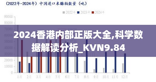 2024香港内部正版大全,科学数据解读分析_KVN9.84