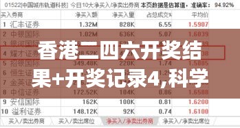 香港二四六开奖结果+开奖记录4,科学数据解读分析_HNJ9.69