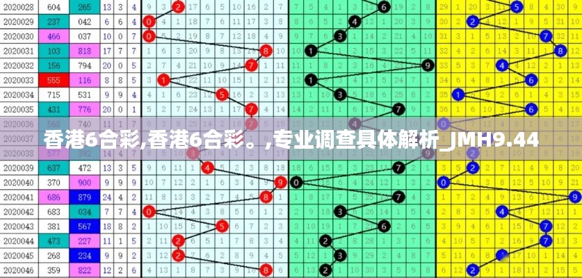 香港6合彩,香港6合彩。,专业调查具体解析_JMH9.44