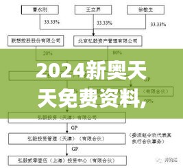 2024新奥天天免费资料,新式数据解释设想_HPS19.36