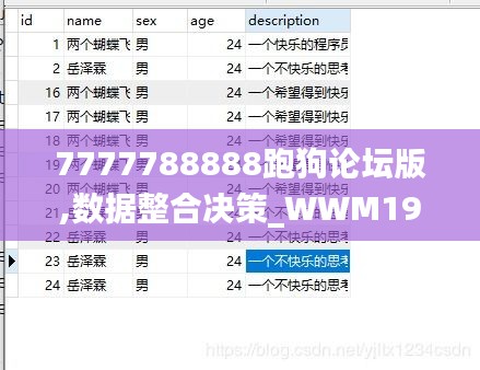 7777788888跑狗论坛版,数据整合决策_WWM19.69