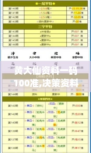 黄大仙资料一码100准,决策资料归档备查_BBG9.18